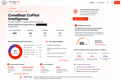CrewBlast CoPilot Intelligence
